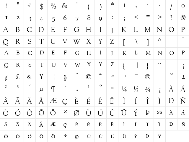GoudyOSSCapsSSK Regular  glyph index