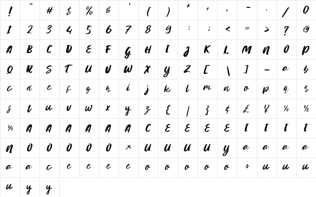 Toast and Honey Italic  glyph index