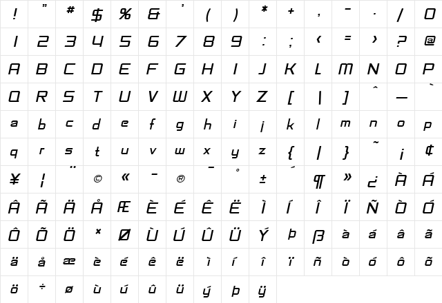 SF Chaerilidae Oblique  glyph index