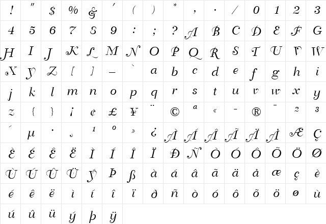 Bellevue Regular  glyph index