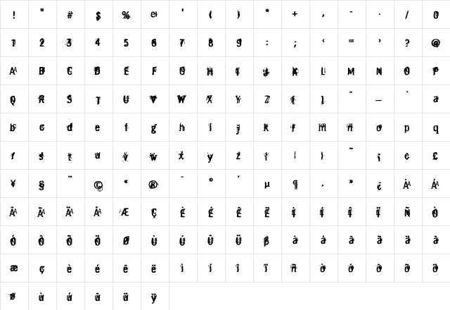 IndecisionDirty Regular  glyph index
