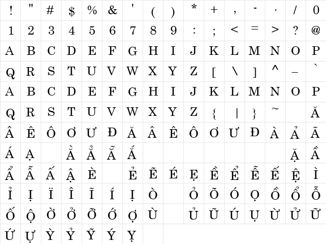 .VnCentury SchoolbookH Regular  glyph index