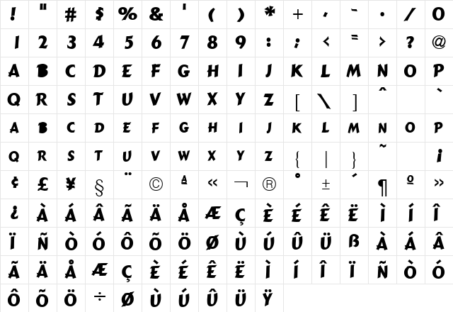 GizmoSCapsSSK Regular  glyph index