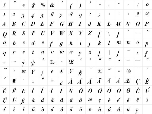 Didot HTF-B06-Bold-Ital  glyph index
