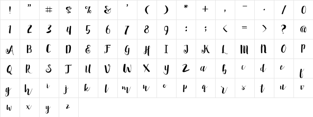 Penelope Demo Version Regular  glyph index