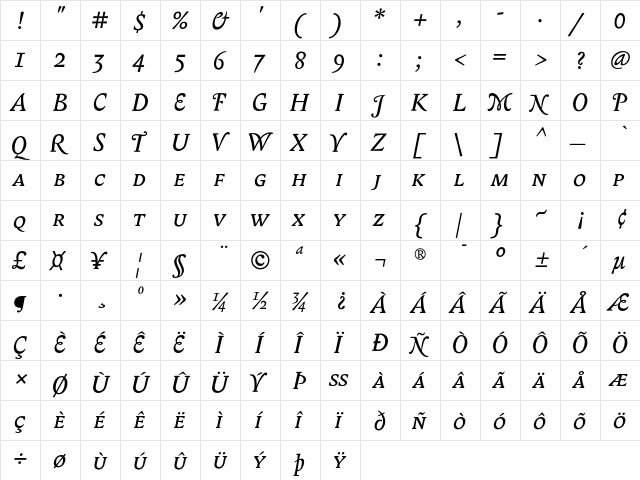 Biblon SC OT Italic  glyph index