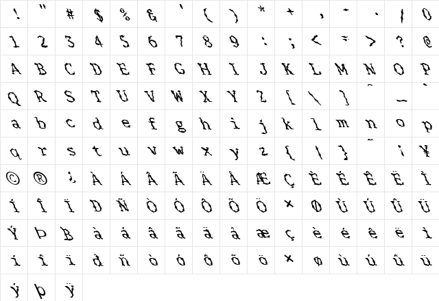 FZ WACKY 33 LEFTY Normal  glyph index