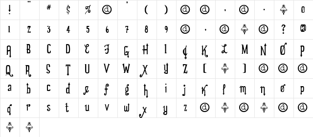 Showgirl Erin  glyph index