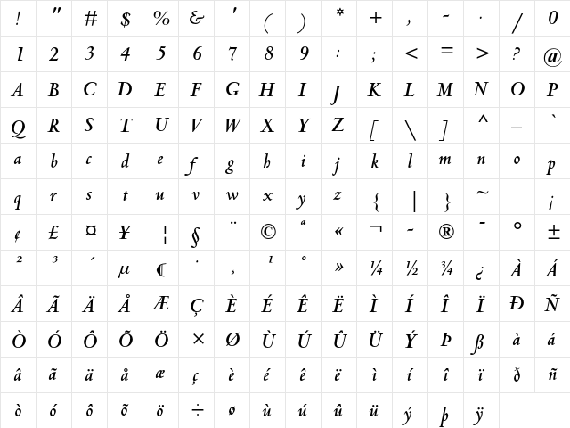 Centaur MT Std Bold Italic  glyph index