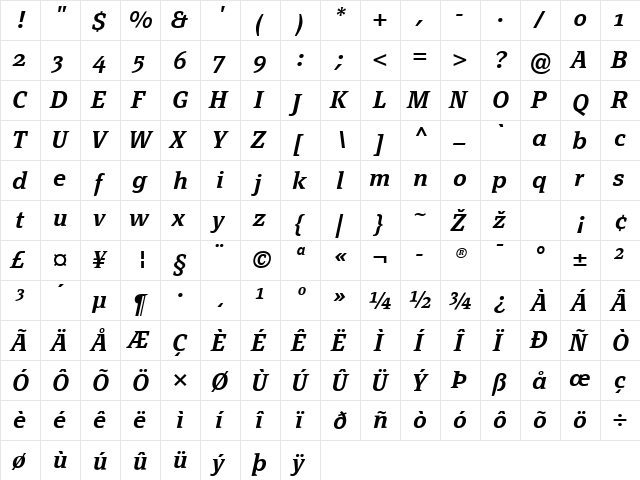 PageSerif-DemiBoldItalic Regular  glyph index