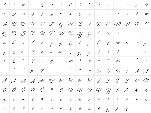 CaramelCrunch ROB  glyph index