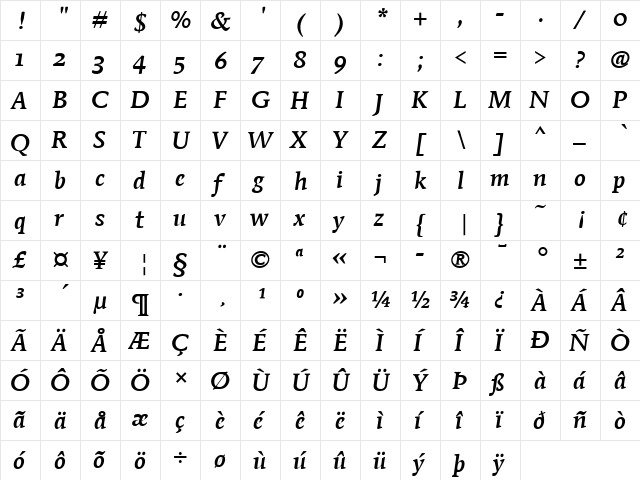 Mendoza Roman ITC Roman Medium Italic  glyph index