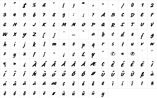 Sayer Script MN Regular  glyph index