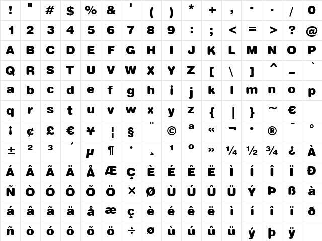 Swis721 BlkRnd BT Black  glyph index