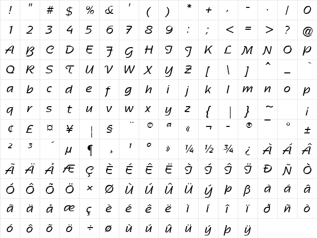 Sentimental Script SSi Regular  glyph index
