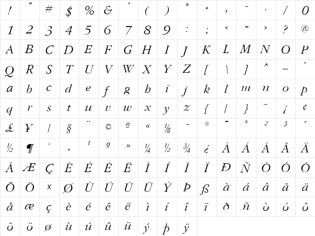 GaramondFLF-Italic Regular  glyph index