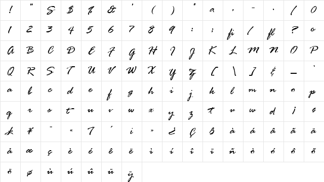 Rage Italic LET Plain  glyph index