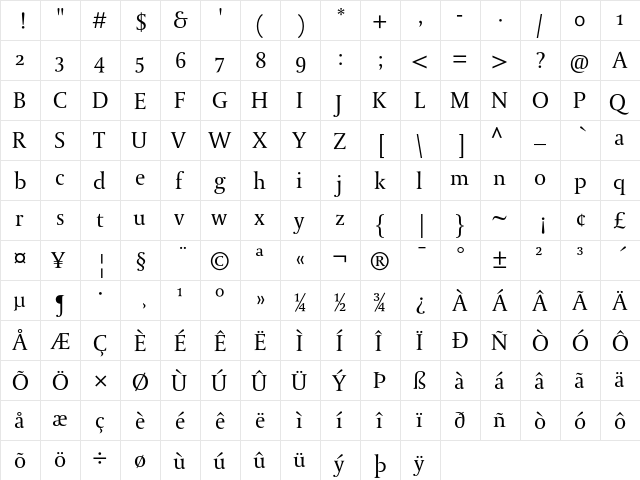 DTL Paradox ST Regular  glyph index