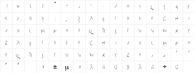 Maeggy Regular  glyph index