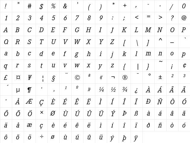 CorporateE RegularItalic  glyph index