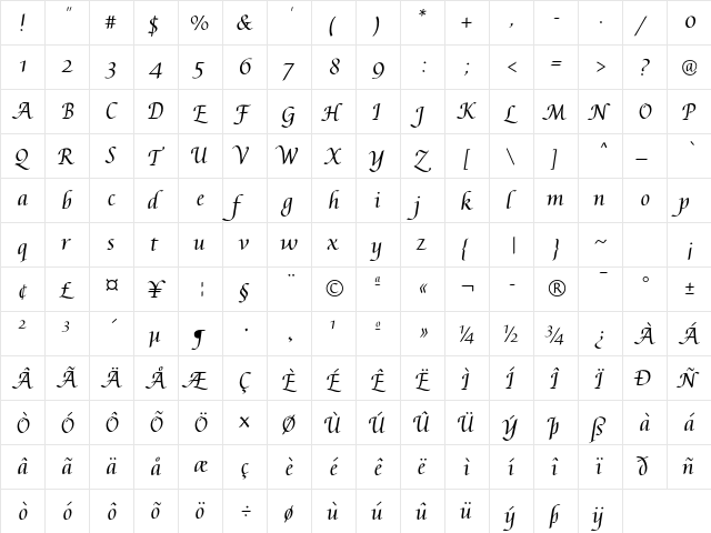Augusta Cancellaresca Std Regular  glyph index