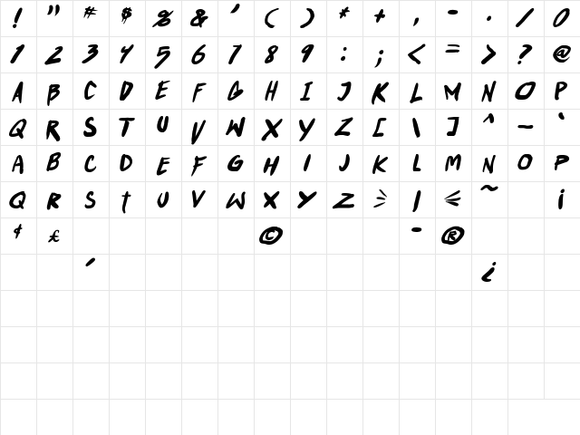 Punkboy Bold Italic  glyph index