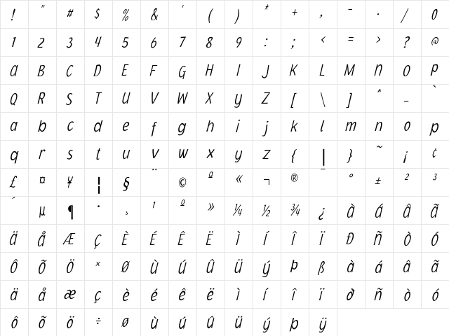 Jacoby Medium Italic  glyph index