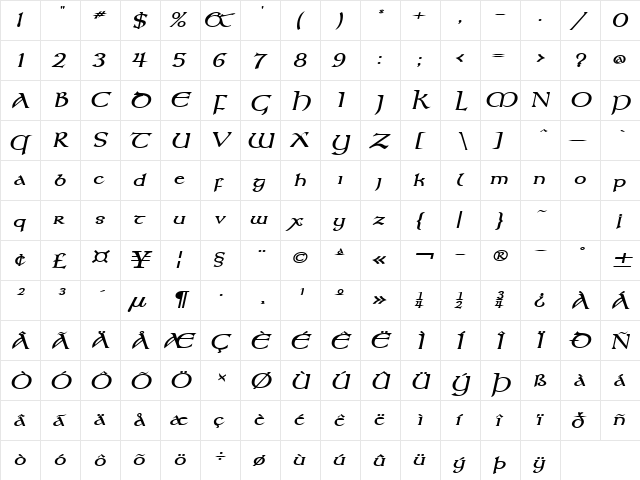 Kelt Wide BoldItalic  glyph index
