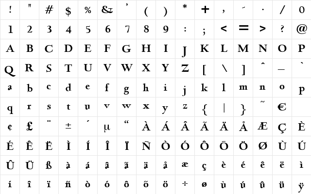 ChampagneBold Regular  glyph index