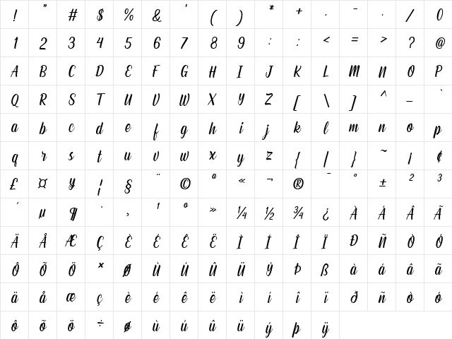 Auntie Regular  glyph index