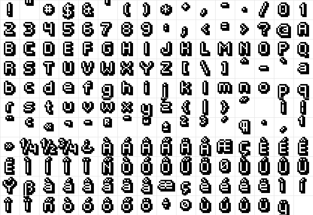 Fipps Regular  glyph index