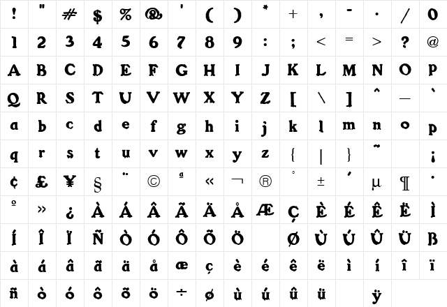 Gorilla Regular  glyph index