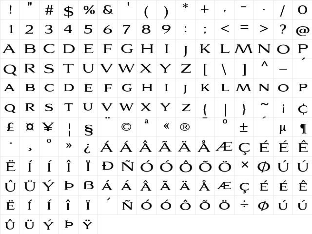 Aviano Serif Regular Regular  glyph index