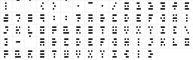 Scanline Regular  glyph index
