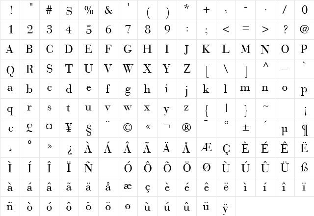 Bodoni Recut Condensed SSi Condensed  glyph index