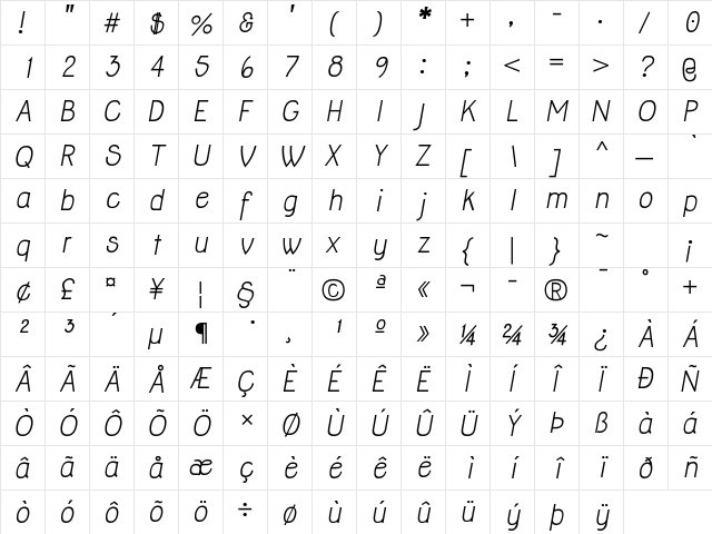 Jolly Italic  glyph index