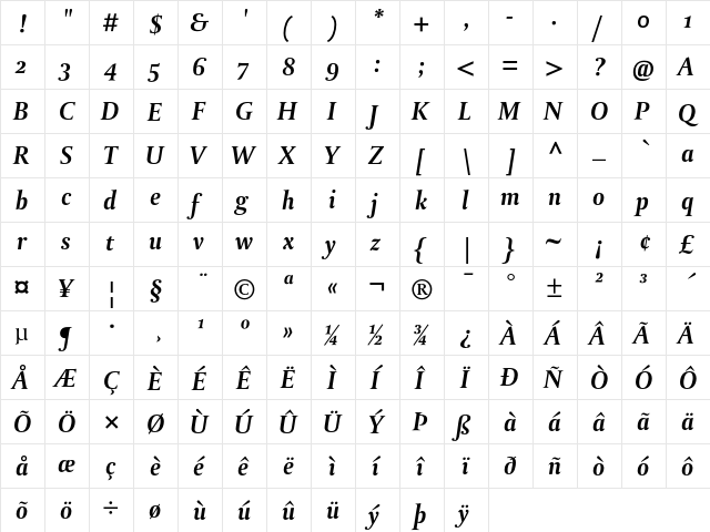 DTL Paradox ST Bold Italic  glyph index