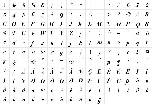 Bodoni Classic Handdrawn Bold Italic  glyph index