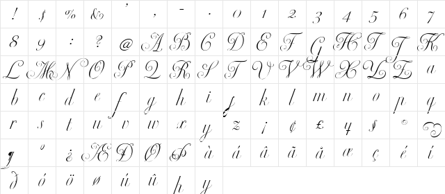 Ventura Regular  glyph index