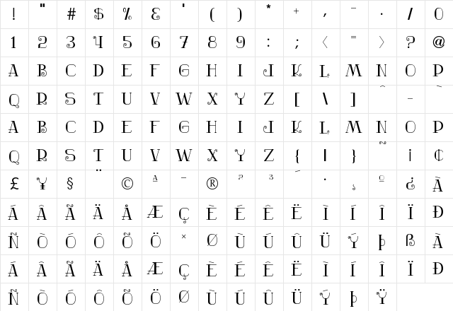 Nostalgic Regular  glyph index