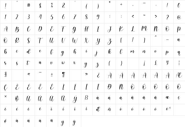 banitha Regular  glyph index