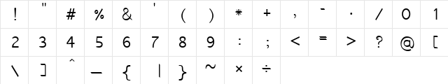 Raghindi Regular  glyph index