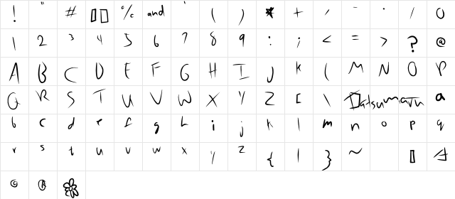 Unstable Regular  glyph index