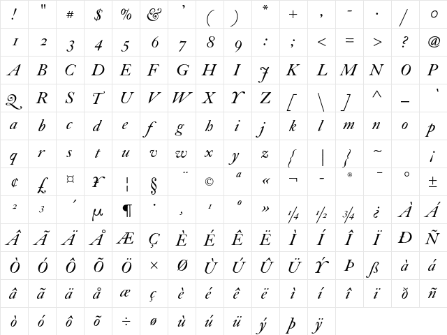 FCaslon Thirty ITC Std Italic  glyph index