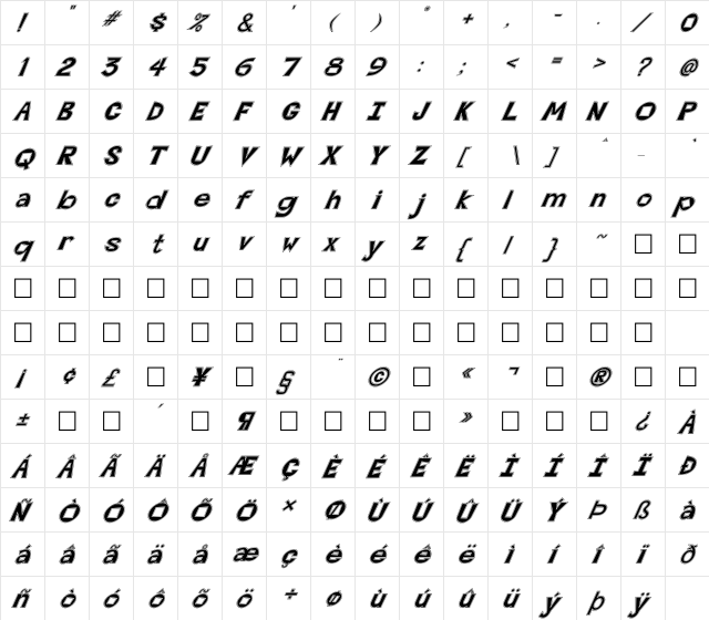 FZ JAZZY 7 CONTOUR ITALIC Normal  glyph index