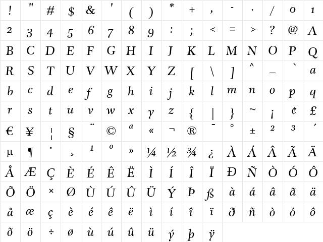 DTL Unico ST Italic  glyph index