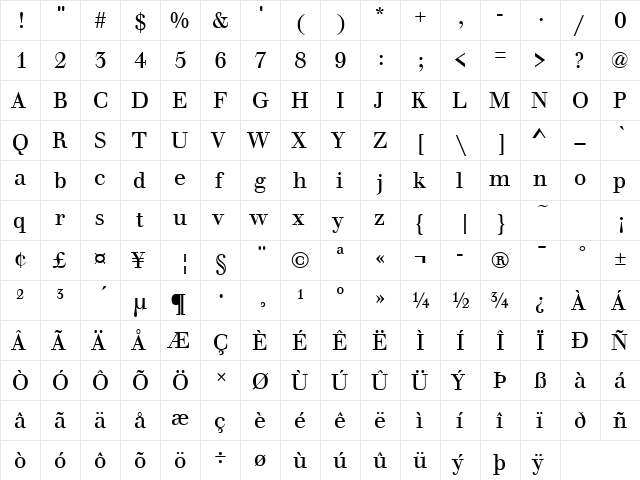 Walbaum Regular  glyph index