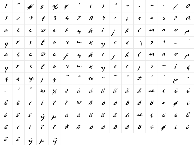 Eagleclaw Italic Italic  glyph index
