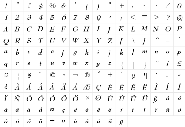 Bernhard Modern BQ Regular  glyph index