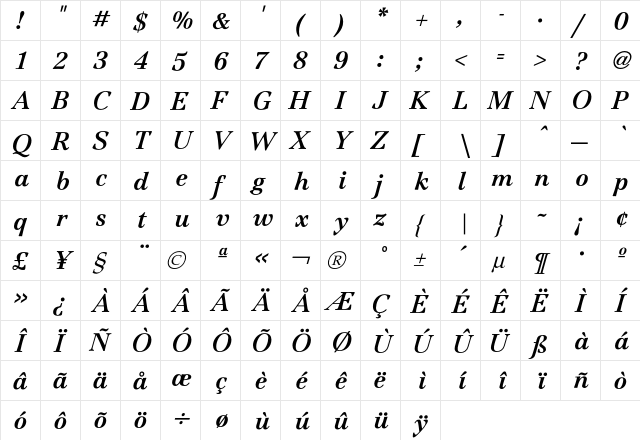 Jamille BoldItalic  glyph index